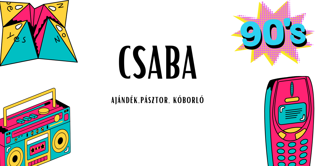 CSaba név jelentése