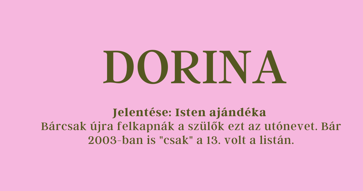 Dorina név jelentése