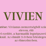 Vivien név jelentése