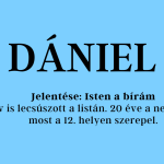 Dániel név jelentése