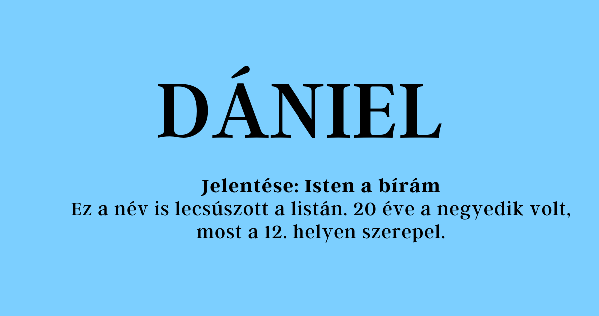 Dániel név jelentése