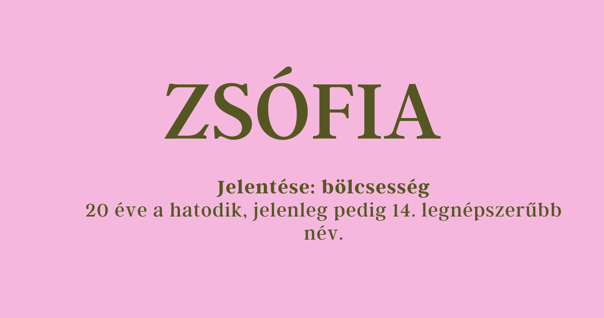 Zsófia név jelentése