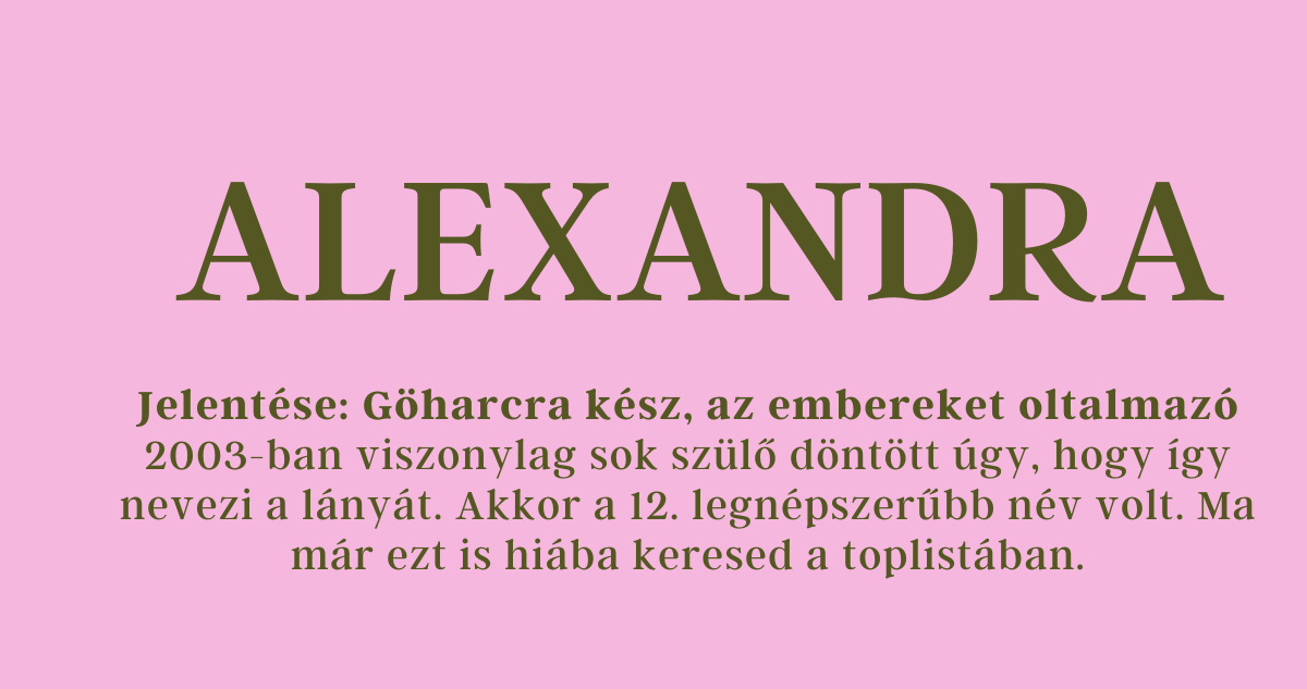 Alexandra név jelentése