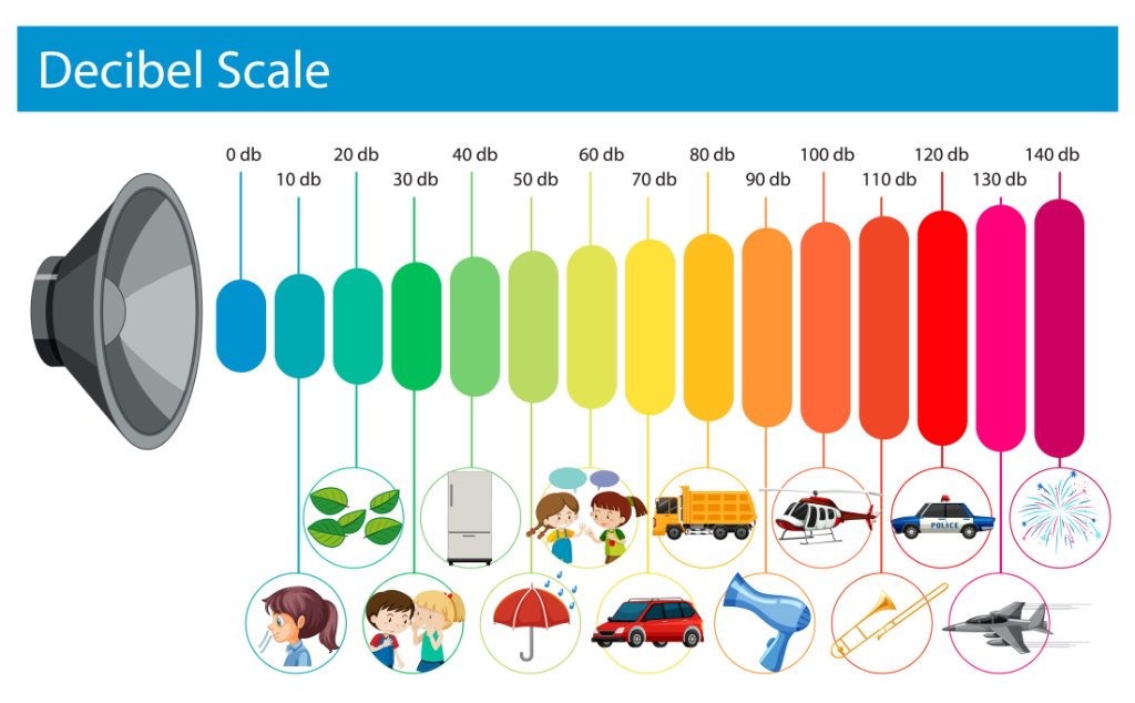 légtisztító infografika