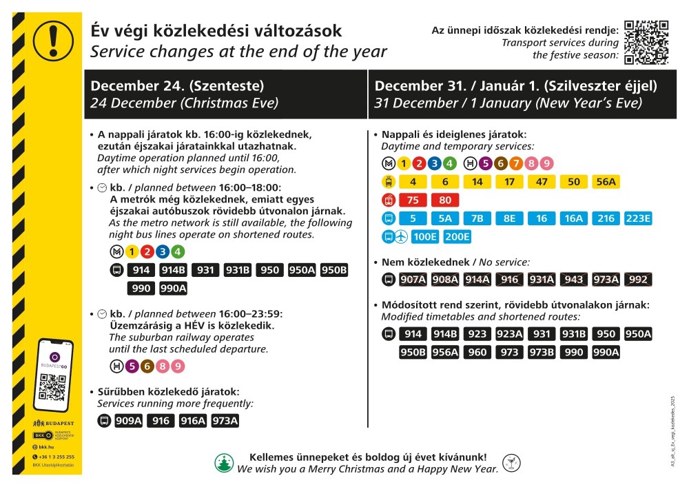 (Kép forrása: bkk.hu)