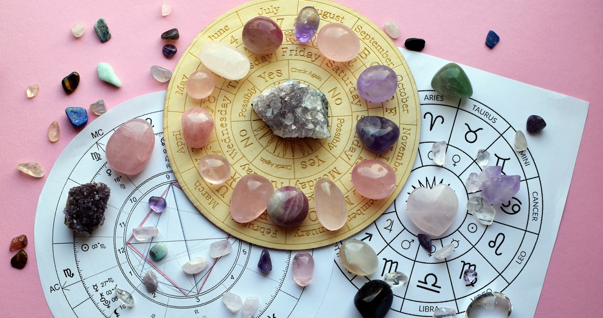 Horoszkóp ábra az állatövi jegyekkel