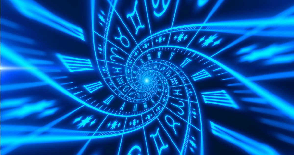 Horoszkóp ábra az állatövi jegyekkel