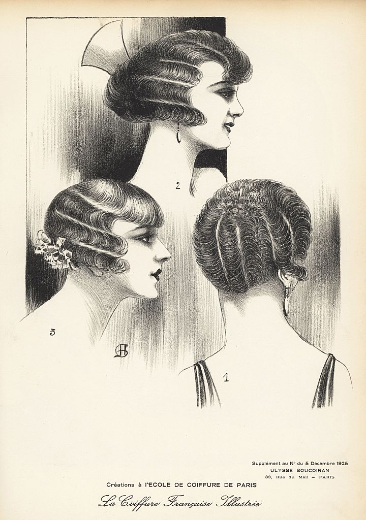 Art deco frizurák